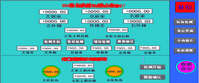主銷內傾檢測
